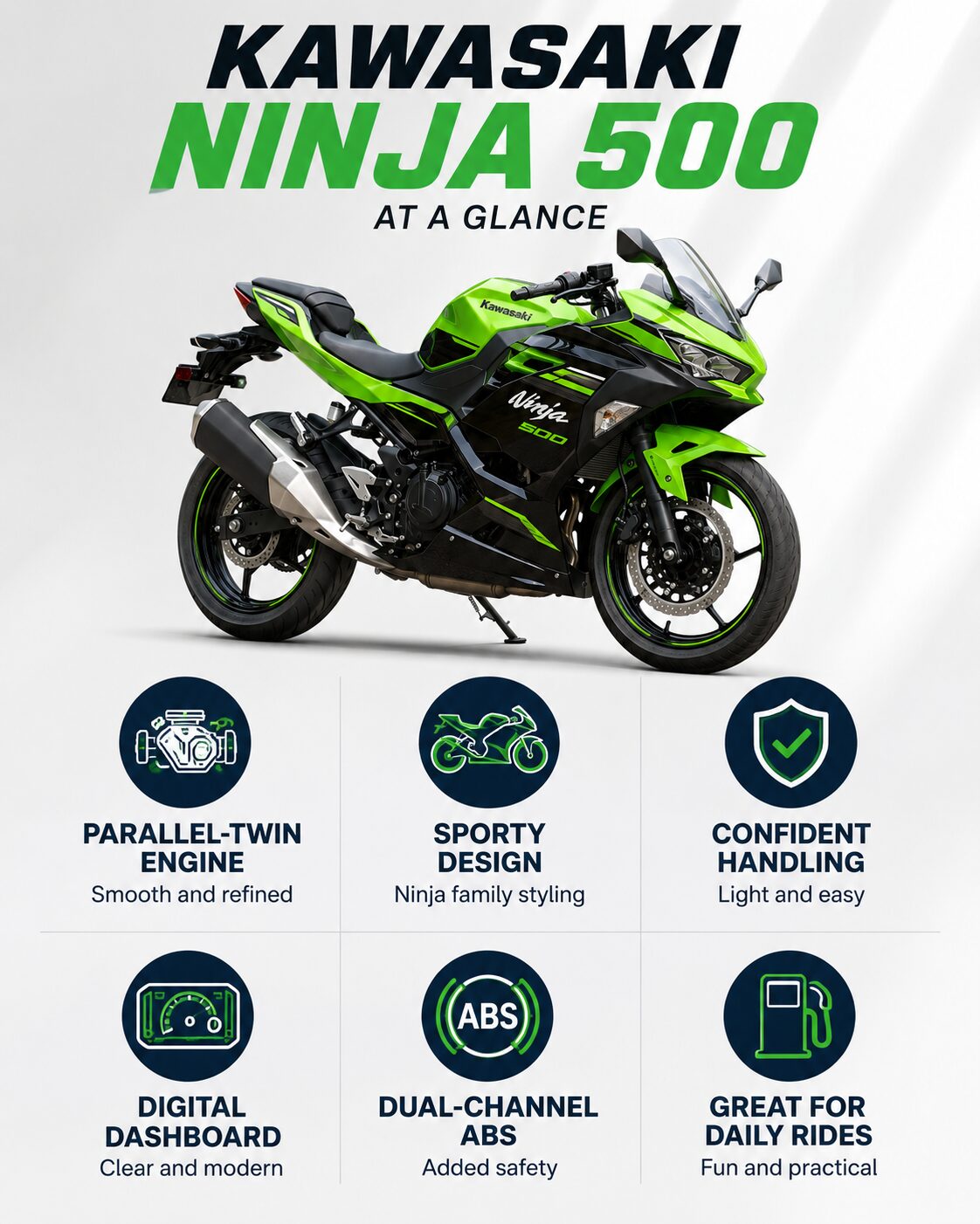 2027 Kawasaki Ninja 500 India price